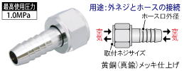 AM-HG-001〜004 袋ナット付片口ジョイント AM-HG-001〜004 袋ナット付片口ジョイント