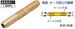 AM-HH-009〜011 ストレートホース接手 AM-HH-009〜011 ストレートホース接手