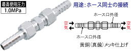 AM-HH-012〜013 中間ジョイント袋ナット付 AM-HH-012〜013 中間ジョイント袋ナット付